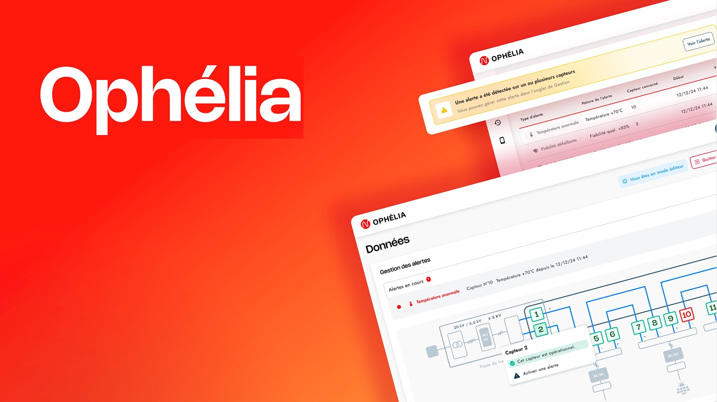 Ophélia